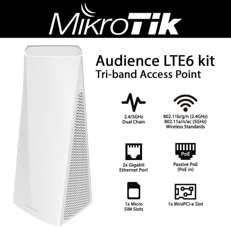 MikroTik Audience LTE MikroTik Audience LTE