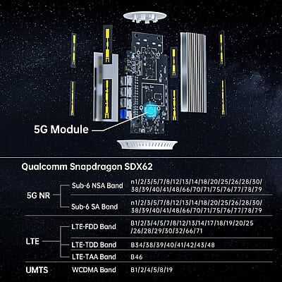 NRadio 5G AX3000 Tower NRadio 5G AX3000 Tower