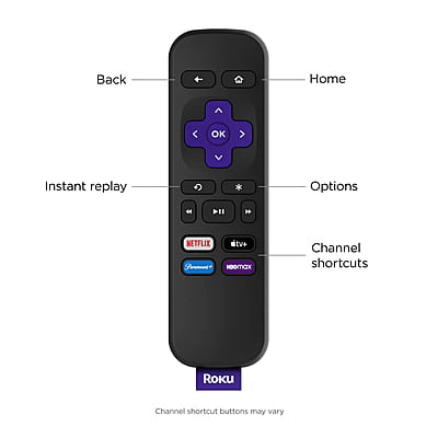 Roku Premiere Roku Premiere