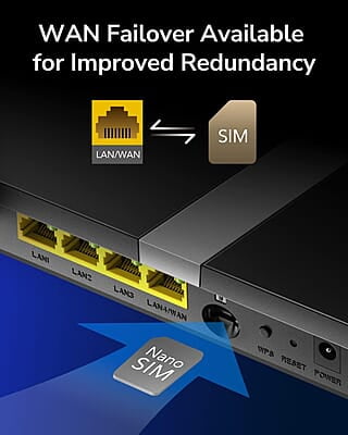 Cudy AC1200 LTE Router Cudy AC1200 LTE Router